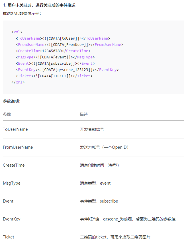图:开发文档中推送的XML数据