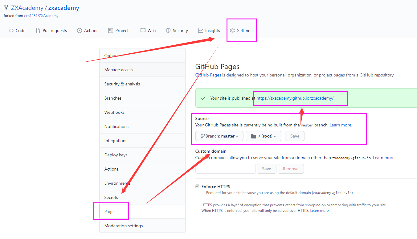 图:开启Git Pages